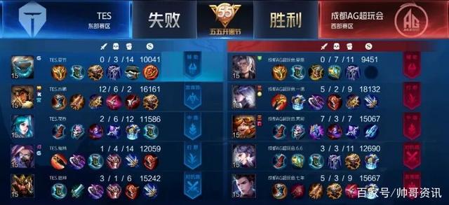 友间的配合